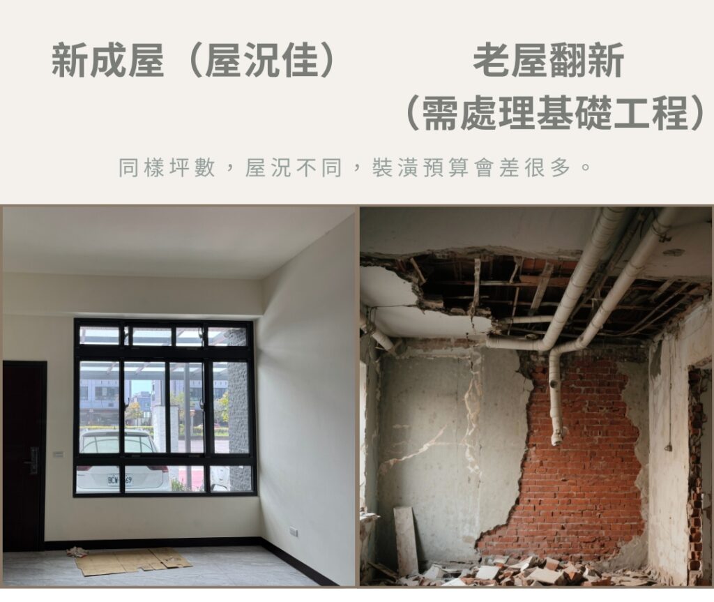 新成屋與老屋翻新拆除現場的對比圖，說明同樣坪數但屋況不同，裝潢預算會有明顯差異｜豐悅室內設計 F.Y Design