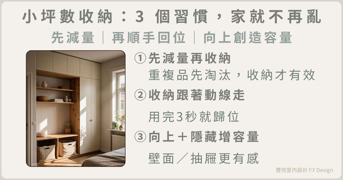 小坪數收納術文章封面，3 原則包含先減量、用完 3 秒回位、向上與隱藏創造容量