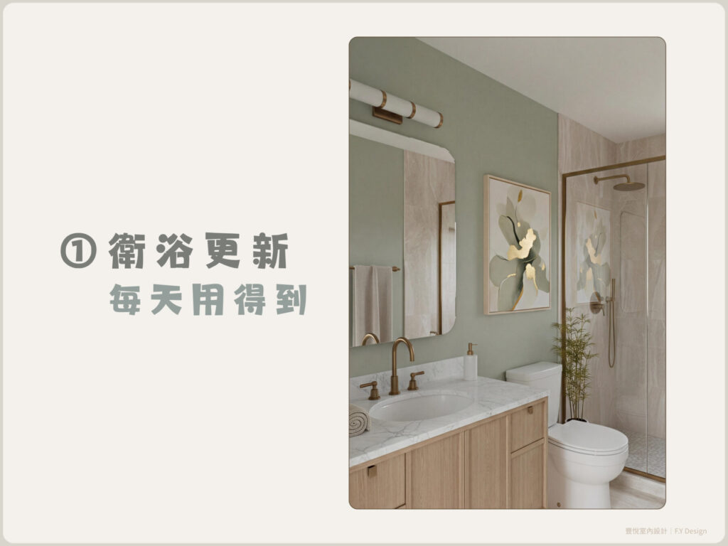 小預算衛浴更新示意，30 萬翻新優先處理項目