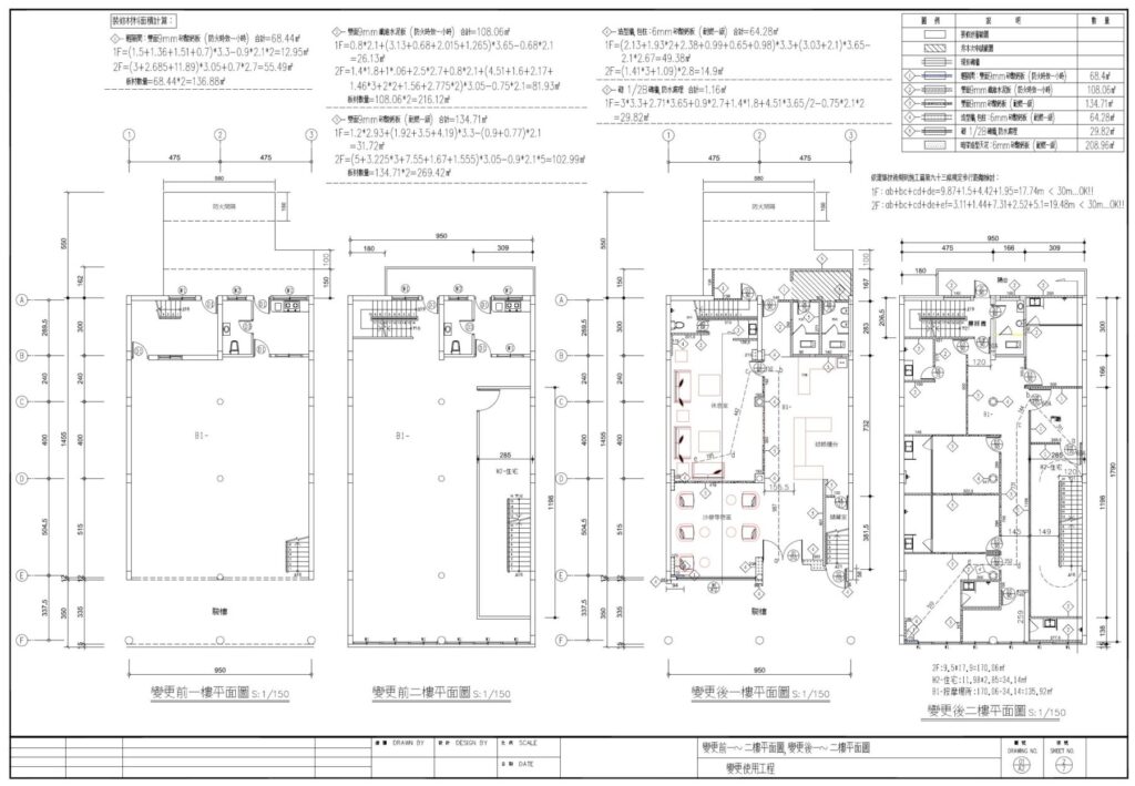 台中室內裝修申請圖說與審查文件示意