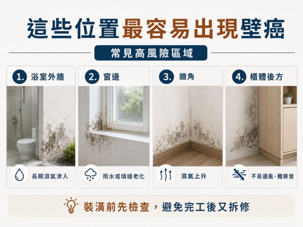 壁癌怎麼處理才不會一直復發?表面修補與打除重做差在哪 2 壁癌表面修補與打除重做比較,說明施工時間費用干擾與復發風險